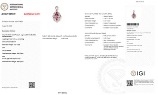 Celestial Spinel Halo Pendant