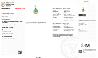 Emerald Aquamarine Duo Pendant