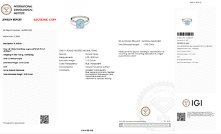 Brilliant Topaz Halo Ring