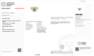 Emerald Gleam Statement Ring