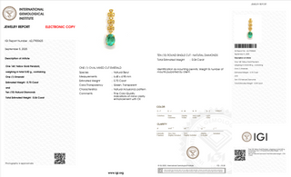 Verona Grace Emerald Pendant