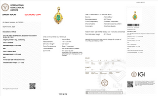 Emerald Belle Cascade Pendant